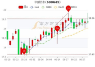 中源协和股票,揭秘生物科技领域的领军企业